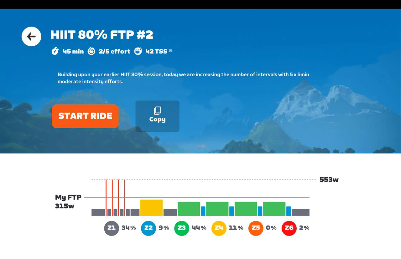 Interface do Zwift Companion